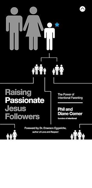Raising Passionate Jesus Followers, The Power of Intentional Parenting image 0